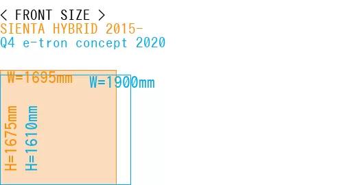 #SIENTA HYBRID 2015- + Q4 e-tron concept 2020